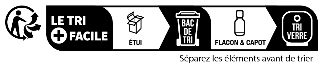 FAVORISEZ LE RECYCLAGE