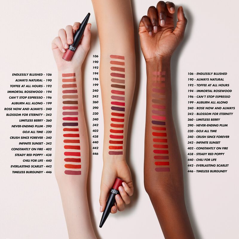 ROUGE ARTIST FOR EVER MATTE