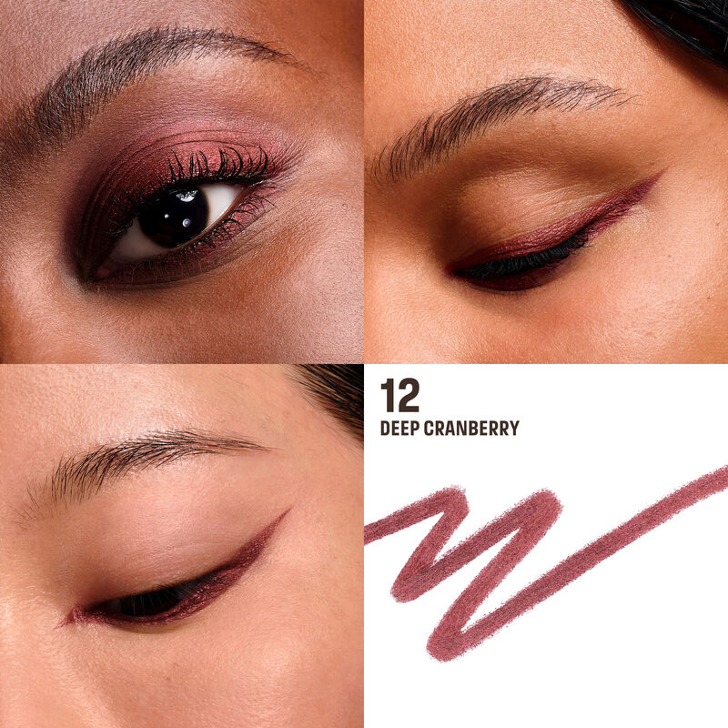 MINI AQUA RESIST WATERPROOF EYELINER KIT - Limited Edition
