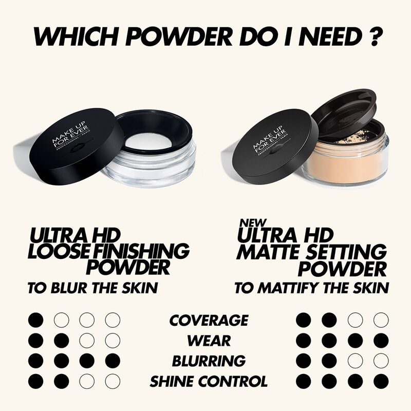 Make Up for Ever Ultra HD Matte Setting Powder 1.0 Vanilla