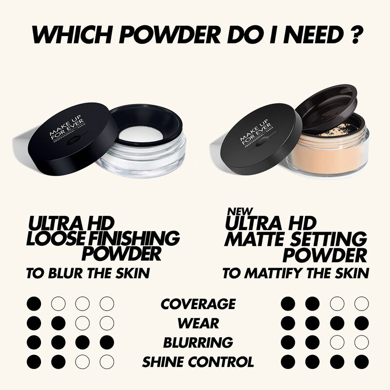 Make Up for Ever Ultra HD Microfinishing Loose Powder 8.5g