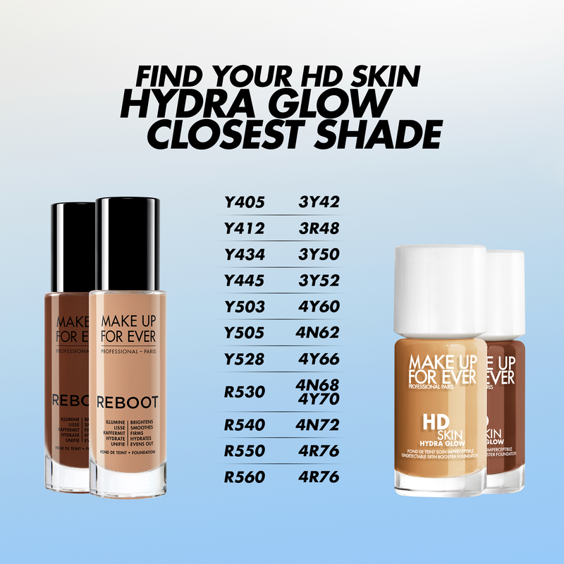 HD SKIN HYDRA GLOW HD SKIN HYDRA GLOW