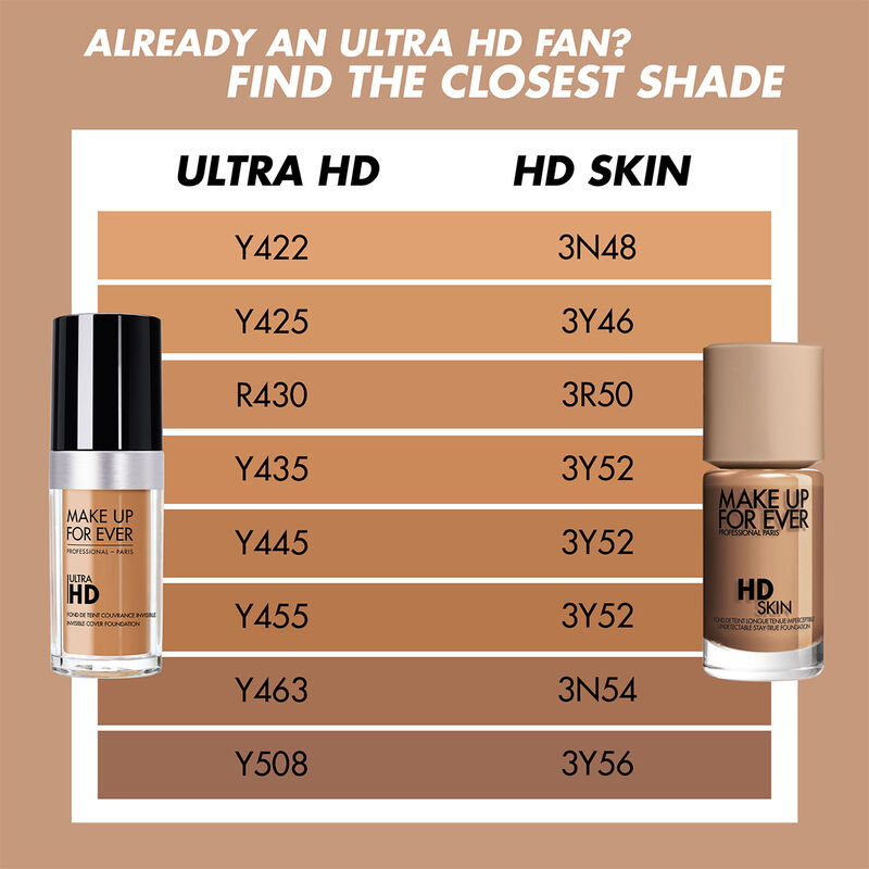 HD SKIN