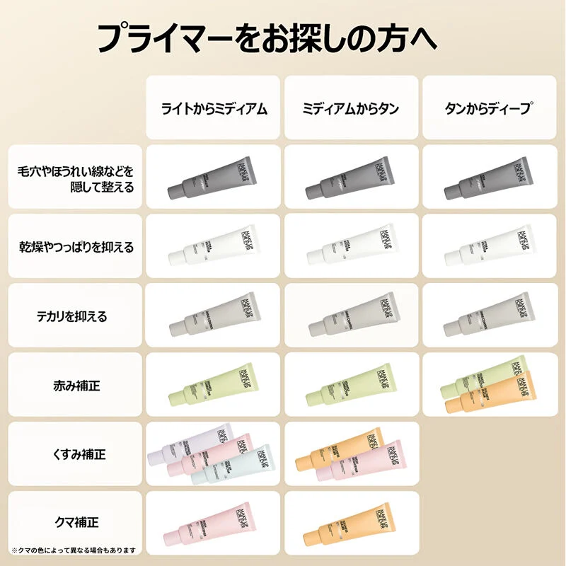 ステップ1プライマー ハイドラブースター ステップ1プライマー ハイドラブースター