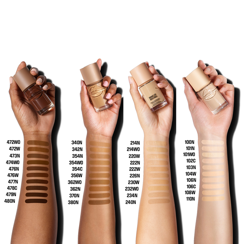 BALANCING & PERFECTING FOUNDATION