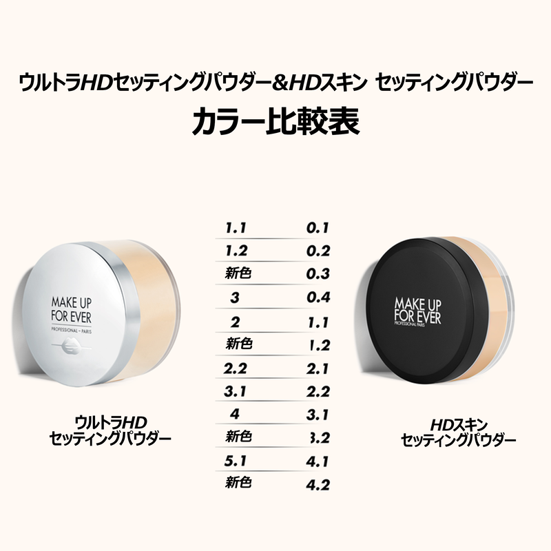 HDスキン セッティングパウダー