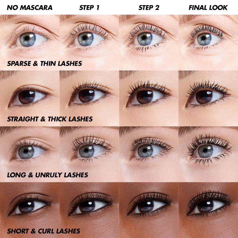 ENCHANTING EYES SET