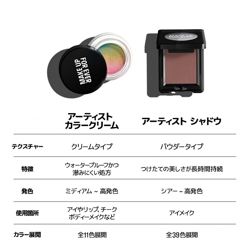 アーテスト カラークリーム｜クリエイティブなメイクを叶える高発色