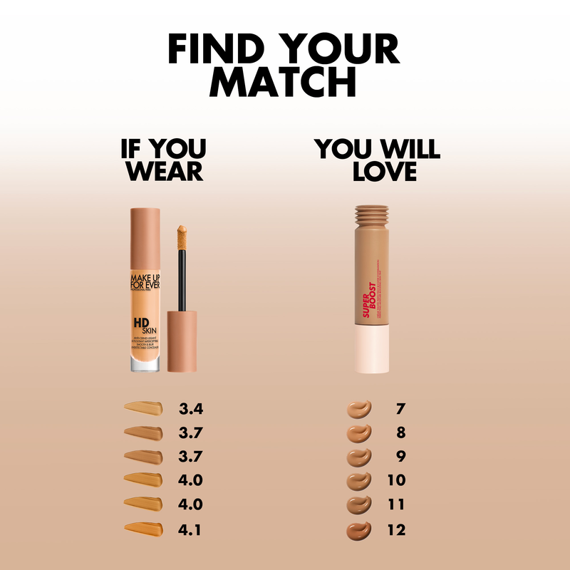 SUPER BOOST SKIN TINT SUPER BOOST SKIN TINT