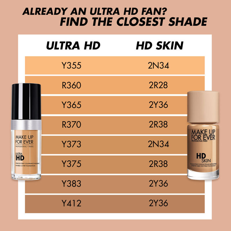 Make Up for Ever HD Skin Foundation 2N26 30ml