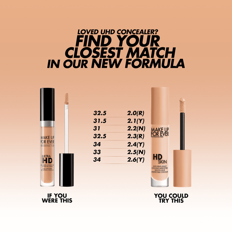 HD SKIN CONCEALER HD SKIN CONCEALER