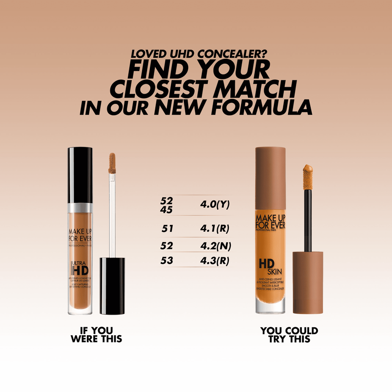 HD SKIN CONCEALER HD SKIN CONCEALER
