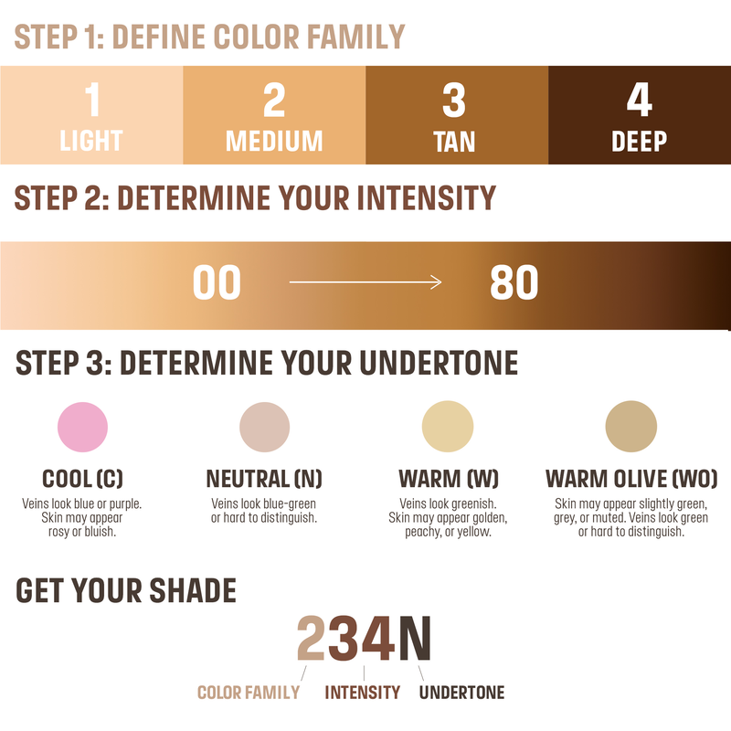BALANCING & PERFECTING FOUNDATION