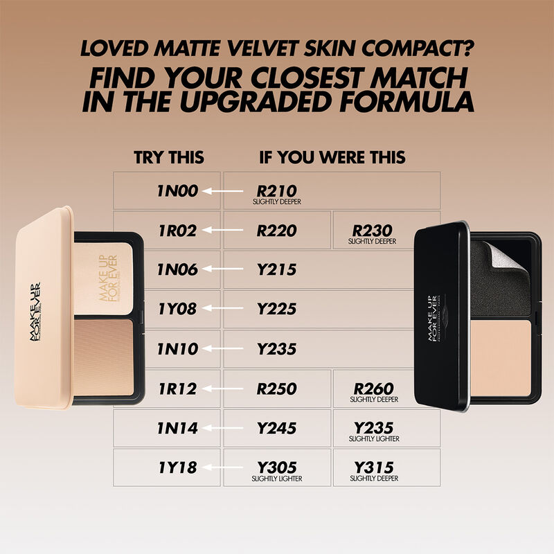 Make Up for Ever HD Skin Matte Velvet Undetectable Longwear Blurring Powder Foundation - 1Y18 Warm Cashew - 0.3 oz