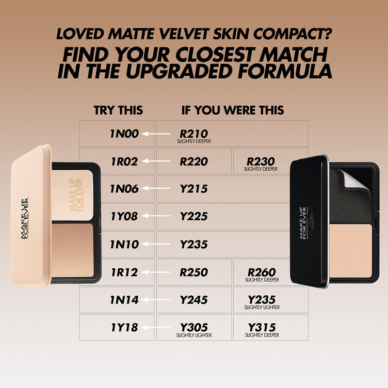 HD Skin Matte Velvet - Foundation – MAKE UP FOR EVER