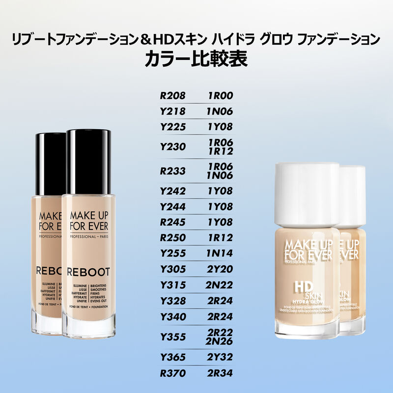 HDスキン ハイドラ グロウ ファンデーション