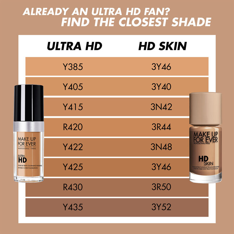 Make Up Makeup Forever Ultra HD Foundation FULL SIZE 30ml Y405 153 Golden  Honey