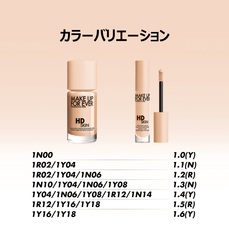 HDスキン コンシーラー/ HDスキン カラーコレクター