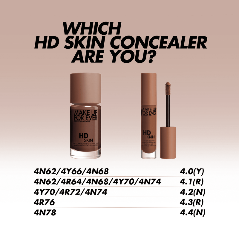 HD SKIN CONCEALER HD SKIN CONCEALER
