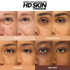 Anti-cernes HD Skin