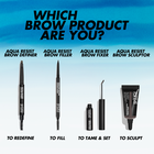 AQUA RESIST BROW SCULPTER KIT