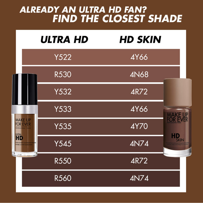 HD SKIN