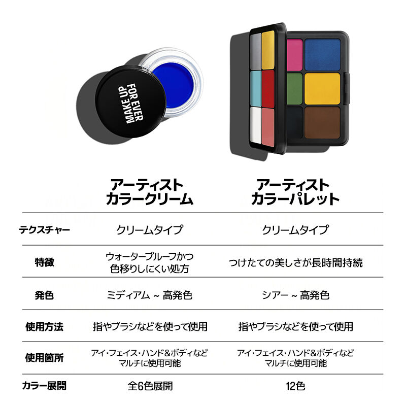 アーティスト カラーパレット