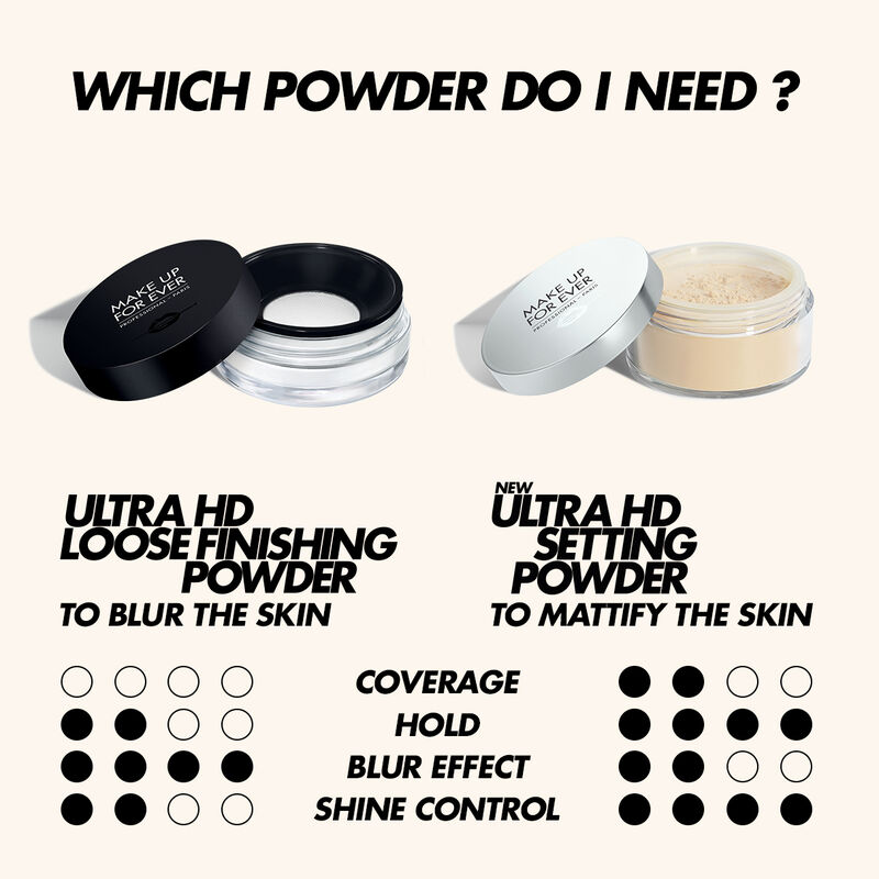 HD Loose Powder - Powder – MAKE UP FOR EVER – MAKE UP