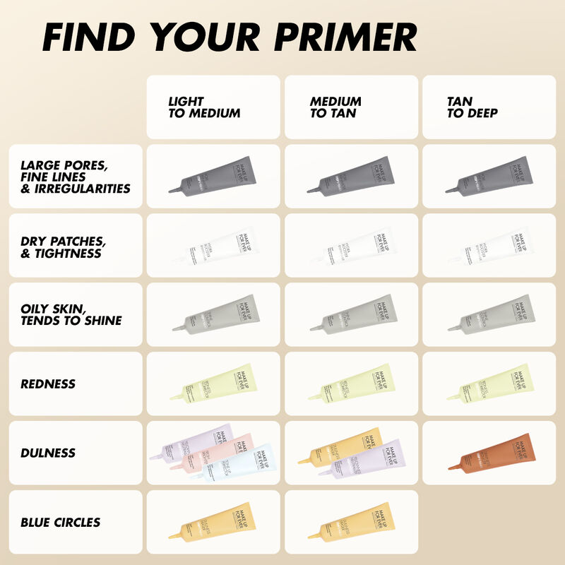 Step 1 Primer Pore Minimizer - Primer – MAKE UP FOR EVER