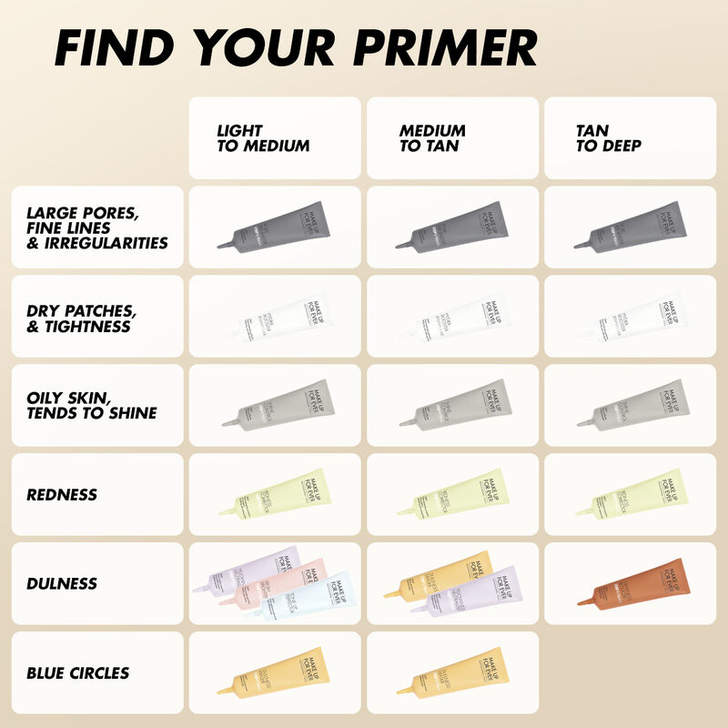 MAKE UP FOR EVER Radiant Primer Swatches - Escentual's Blog