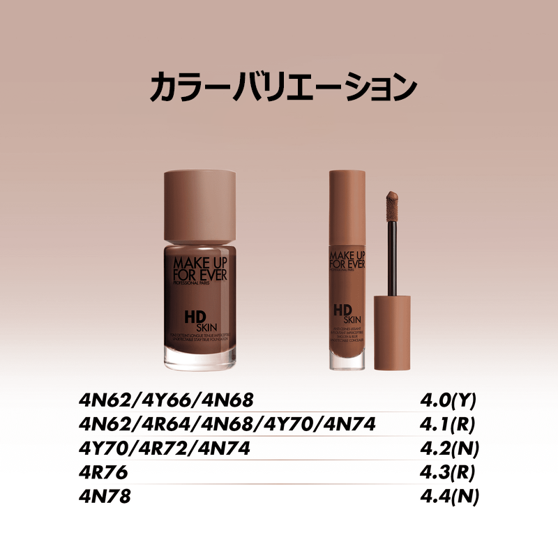 HDスキン コンシーラー/ HDスキン カラーコレクター HDスキン コンシーラー/ HDスキン カラーコレクター