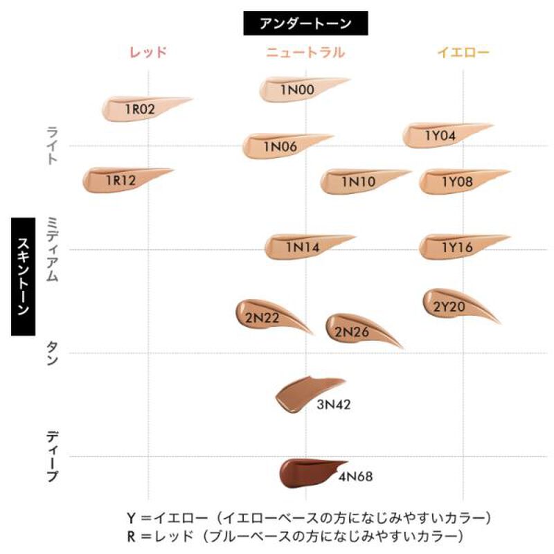 HDスキン ファンデーション